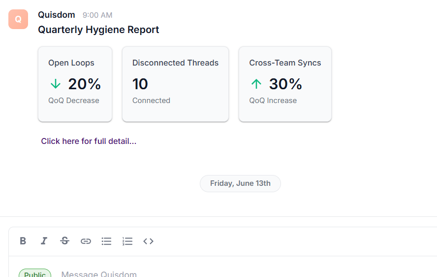 Analytics dashboard showing communication hygiene